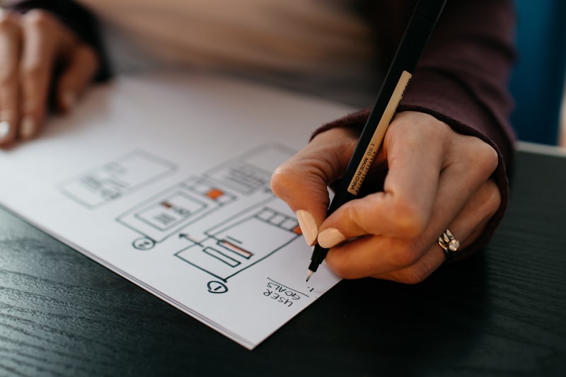 Proyek Backend E-commerce